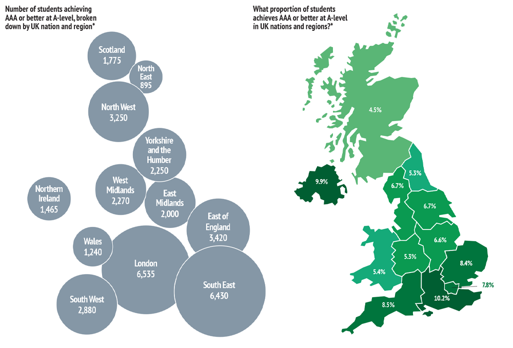 UK Nation and Region | University of Oxford