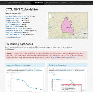 NHS GP prescribing data open for all