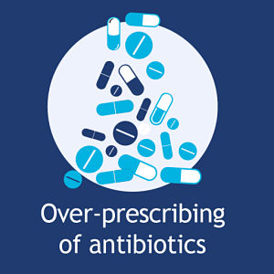 Seeking the right prescription in fight against antibiotic resistance