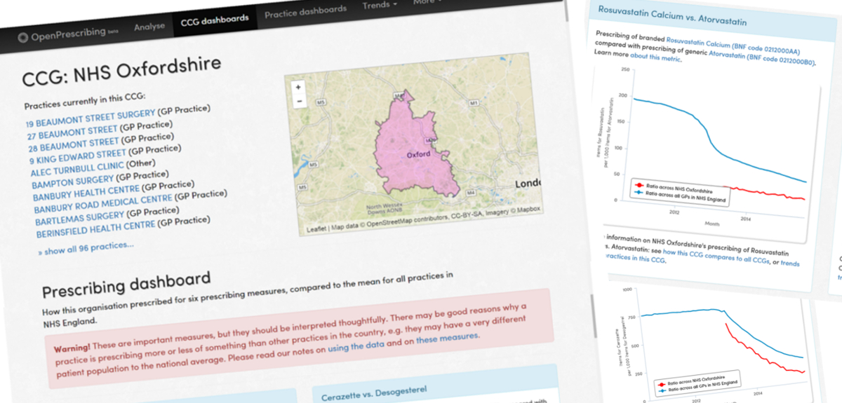 NHS GP prescribing data open for all University of Oxford