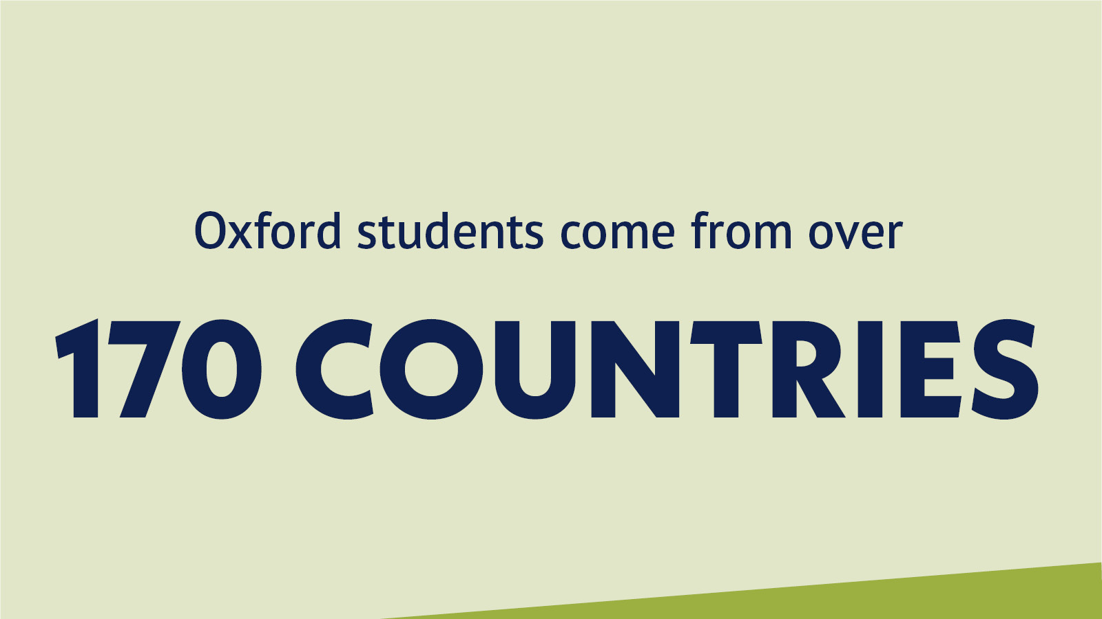 Infographic: Oxford students come from over 170 countries