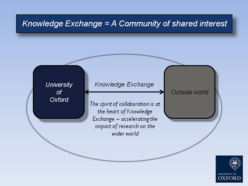 about-us-university-of-oxford