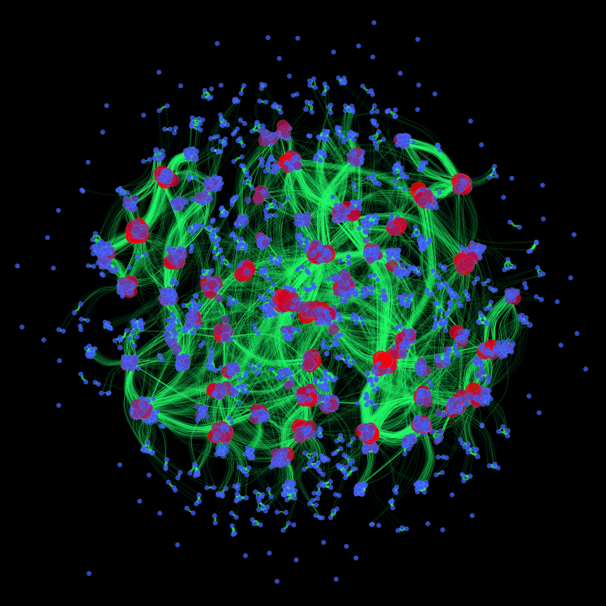 Network of points and Interconnected lions, representing the social connections among prides. 